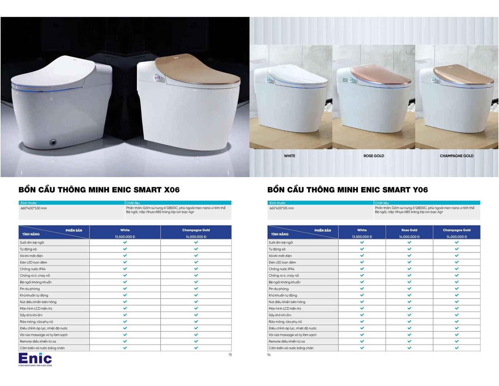 Thiết bị vệ sinh ENIC Catalogue và Bảng giá mới nhất 2024 /Page 7